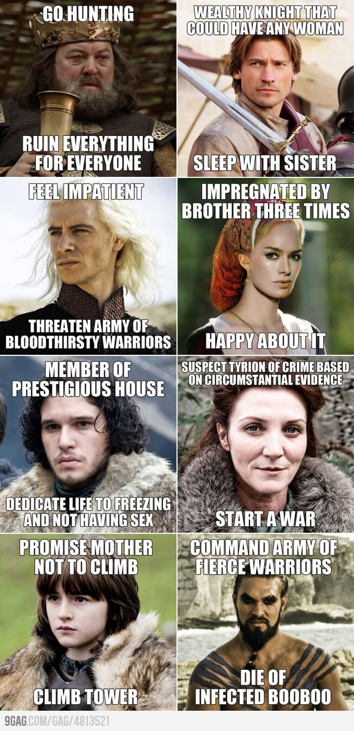 Game of Thrones Logic