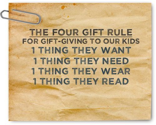 Gift rules