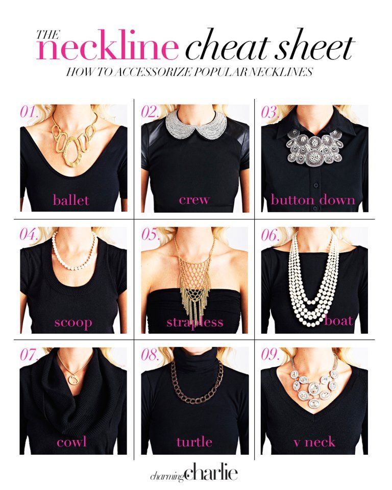 Necklaces for different necklines.