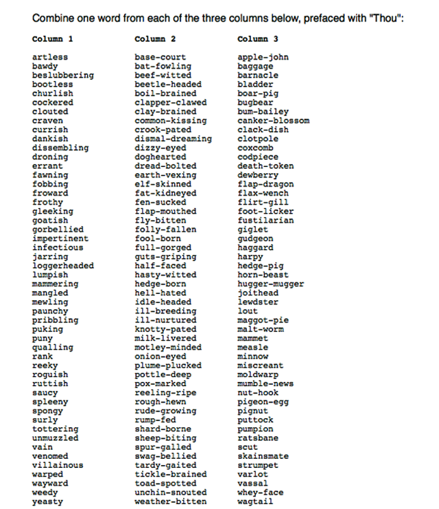 Shakespeare Insult Kit: Combine 1 word from each of the 3 columns, preface with