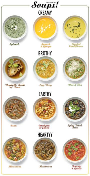 Soups Soups and more soups