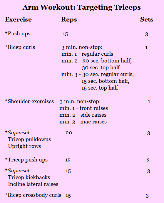 tricep arm workout