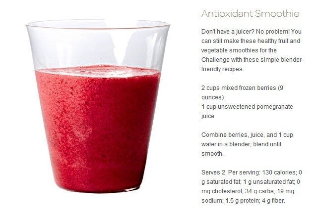 7 DETOX SMOOTHIES