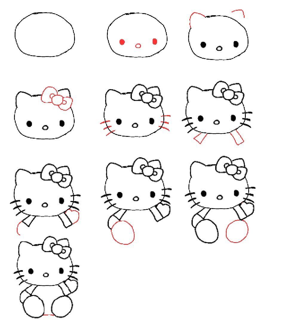 How to Draw Hello Kitty for Kids….