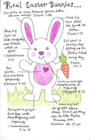 60 Easter food ideas!