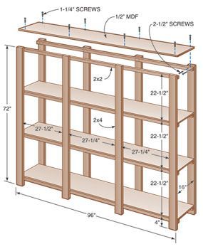Build the shelves from plywood, 2x4s and 2x2s.