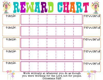 Customizable Reward Chart