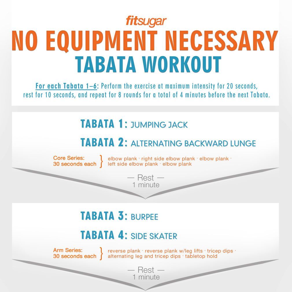 Full-Body Tabata Workout – cardio blast to burn calories quicker than running.