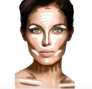 Highlighting and Contouring Face