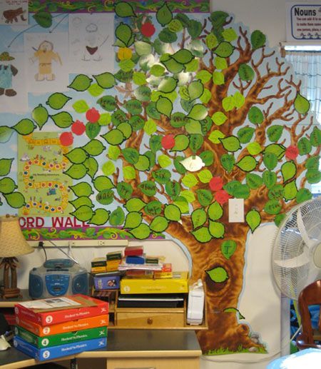 Reading Tree. Starts out bare at the beginning of the year, add a leaf for every