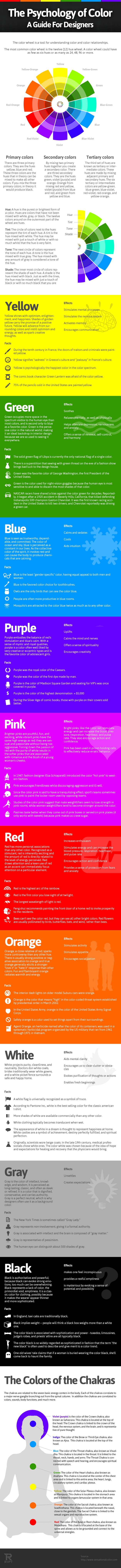 A Color Guide For Designers