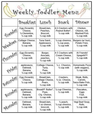A perfect way to mix up your toddler's daily menu with a variety of toddler-