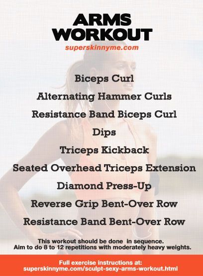 Blast Arm Flab & Sculpt Sexy Arms Workout. Awesome workout!
