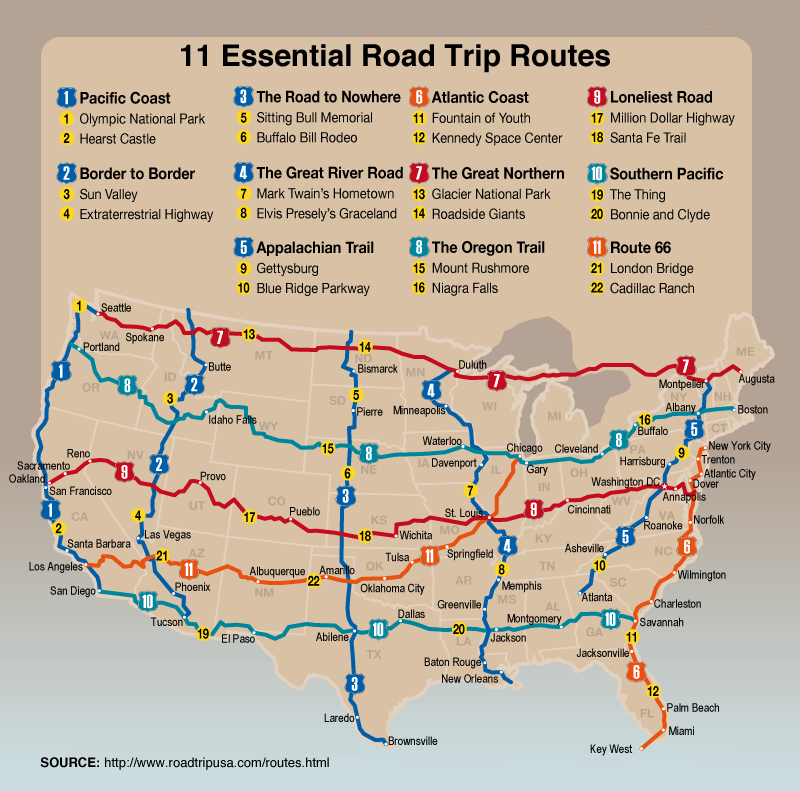 Must-do road trips in the US. Includes suggested routes and sites.