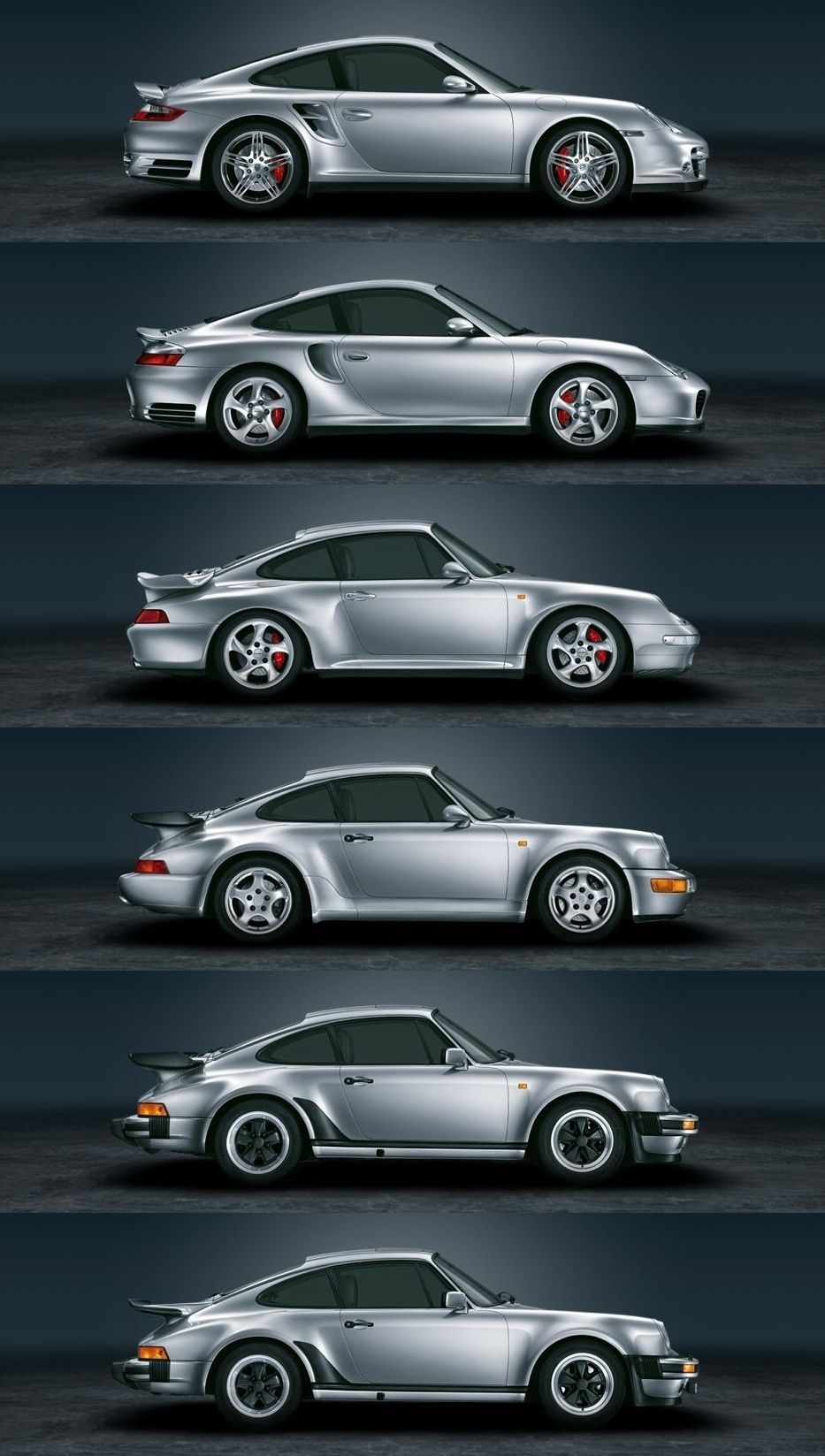 The EVOLUTION of the Porsche 911 turbo….