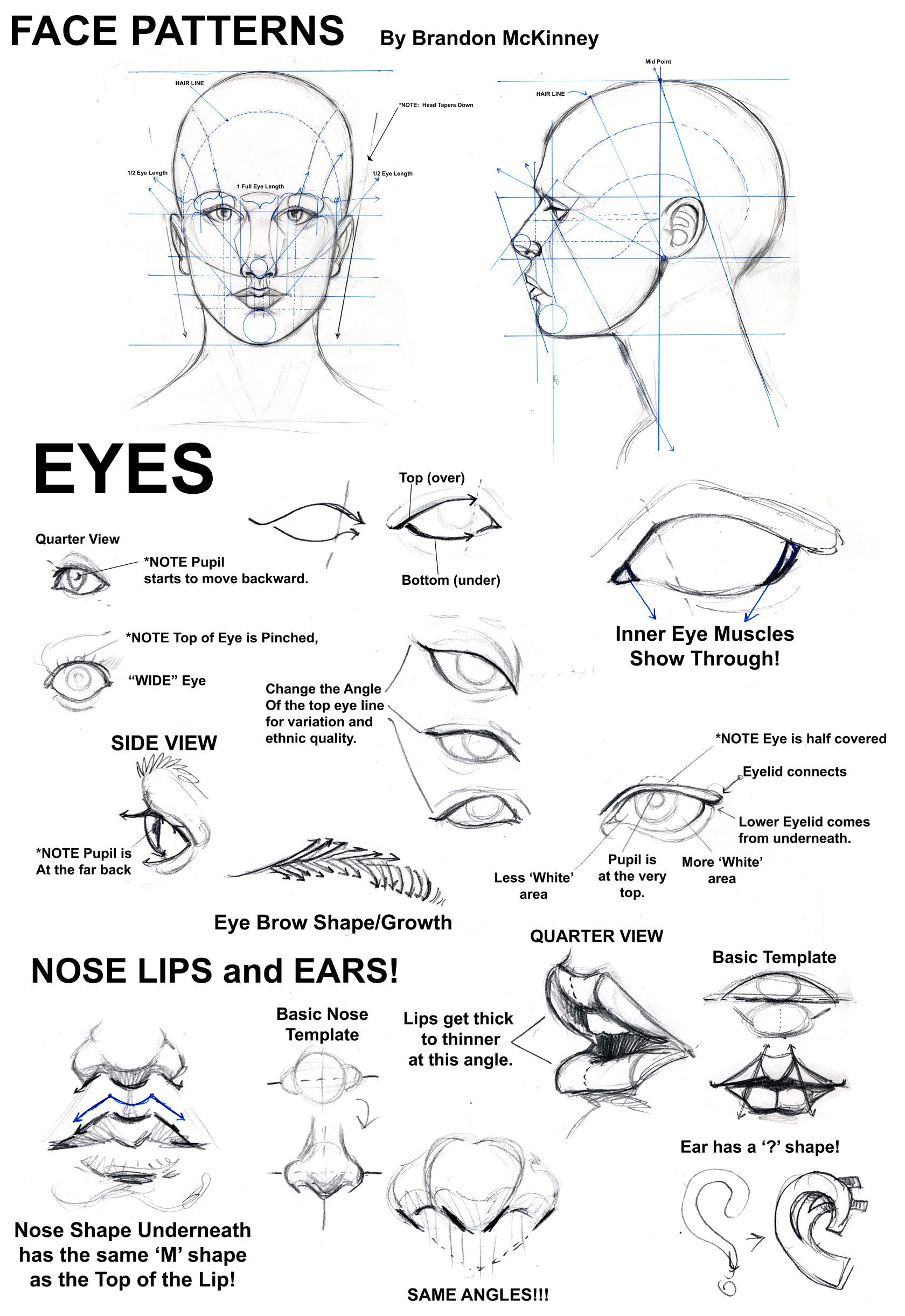 Face Patterns Tutorial by ~Snigom on deviantART