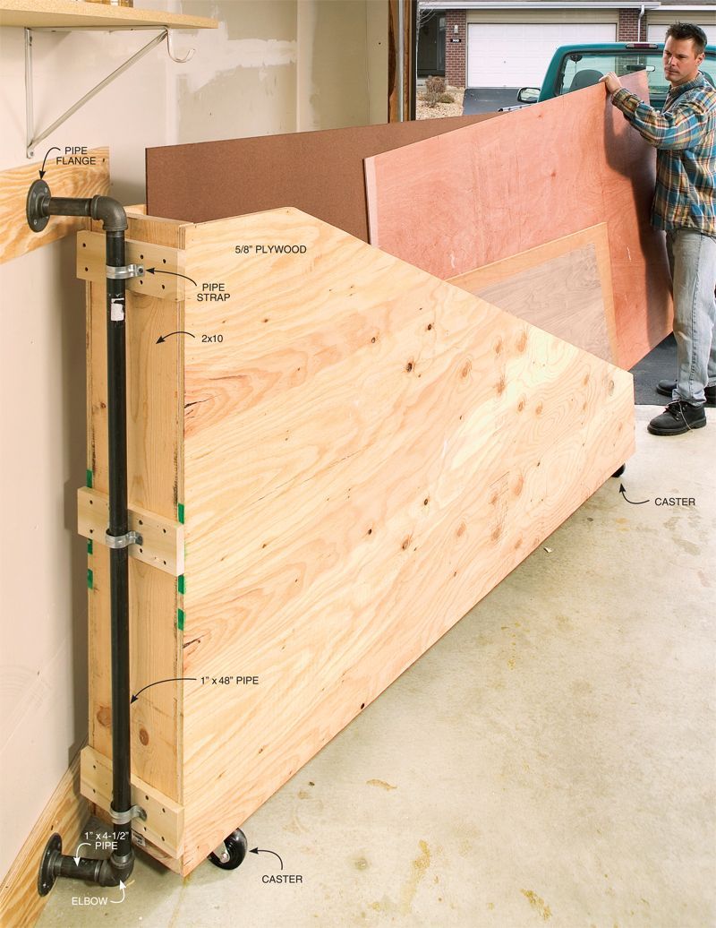 Swing-Out Plywood Storage – Woodworking Shop – American Woodworker