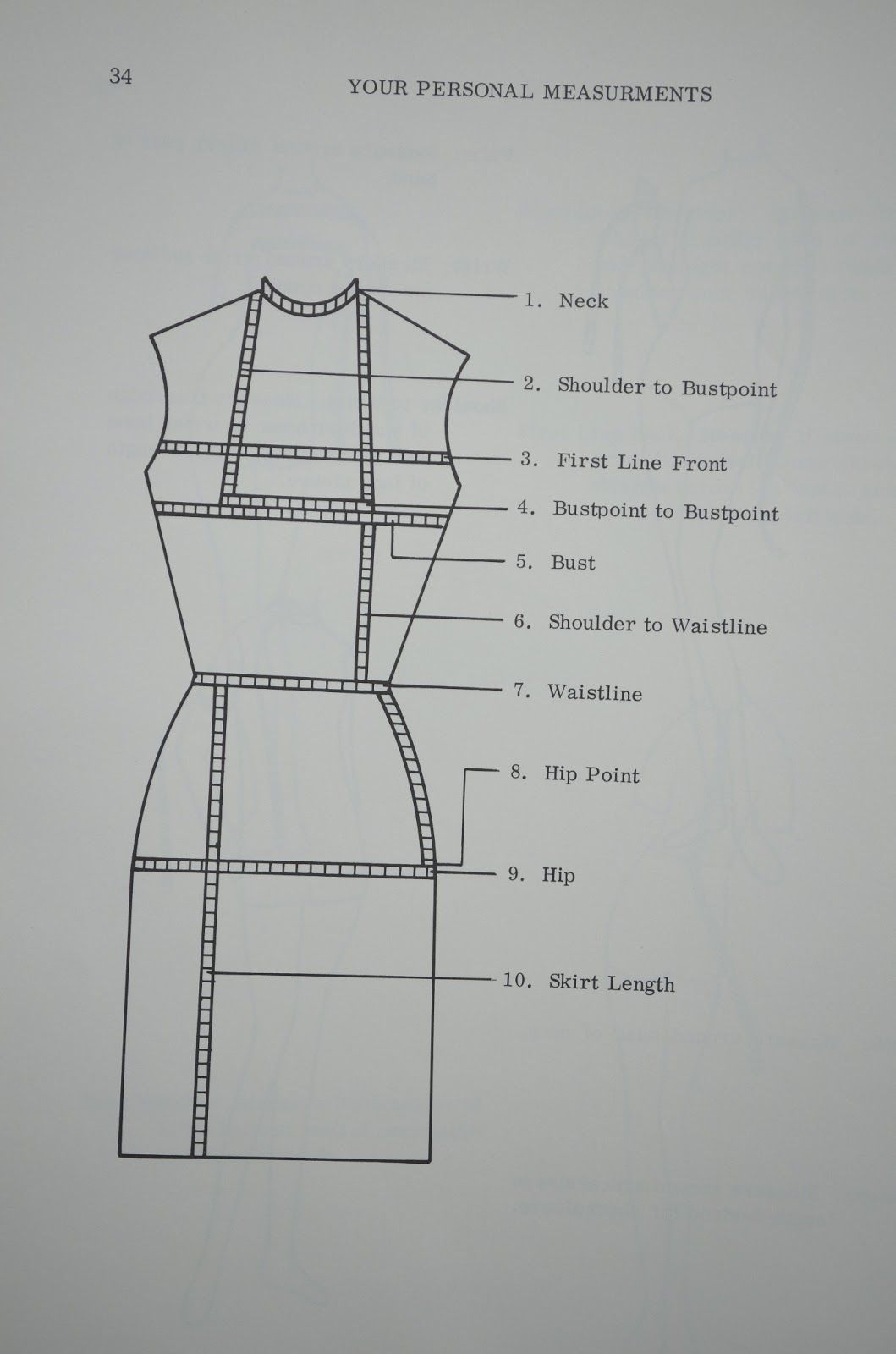 Body measurements for dress making