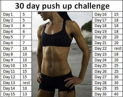 30 day push-up challenge- great start. I am up to being able to do 60 push ups a