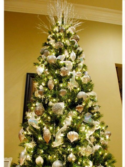 iVillage Christmas Tree Ideas  “Winter Wonderland” (I know its not Christmas tim