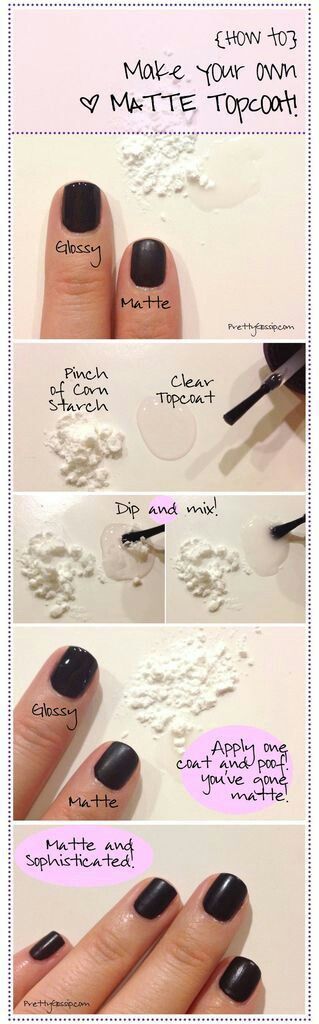 How to make your own Matte Nail Polish – while I wouldnt personally wear black p