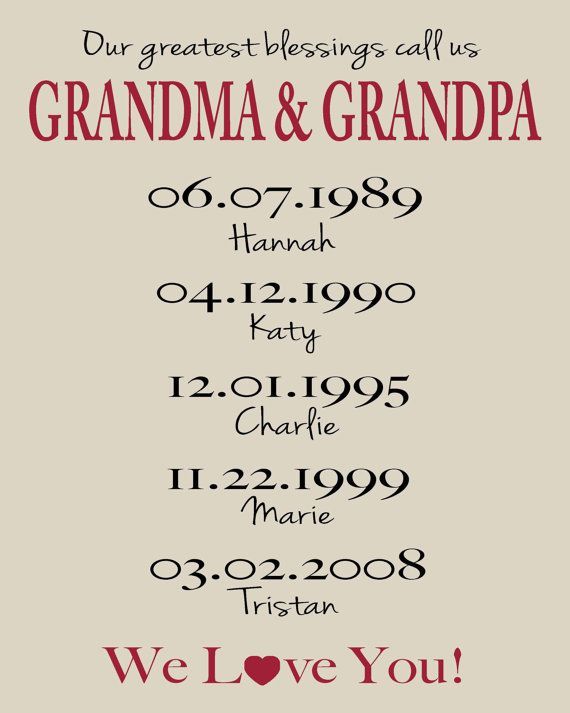 Personalized GRANDPARENTS Gift Print Gift by KreationsbyMarilyn