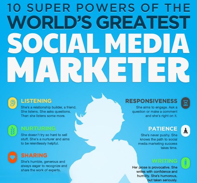 10 Super Powers of the Worlds Greatest Social Media Marketer #Infographic