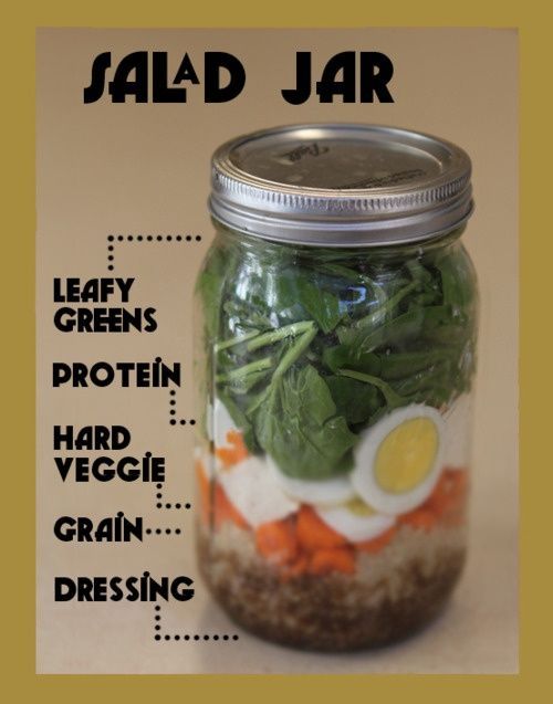 Salad in mason jar – perfect for Weight Watchers members!