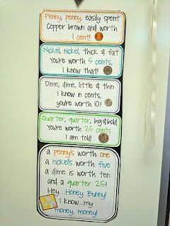 Teaching money-Ive used the rhymes many times, but Love the color coding on this