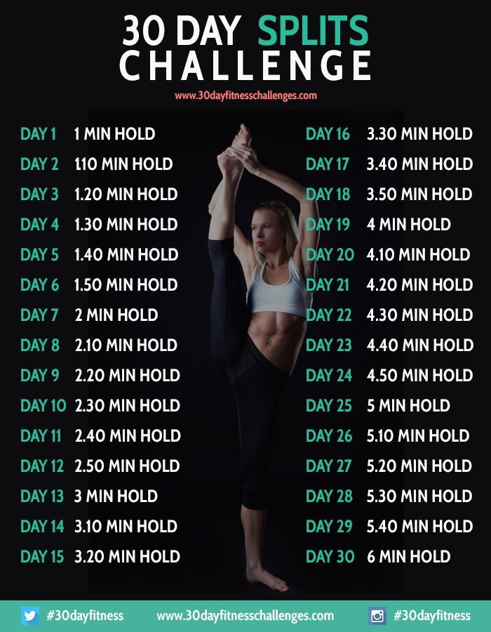 30 Day Splits Challenge (need to be able to do splits before starting challenge)
