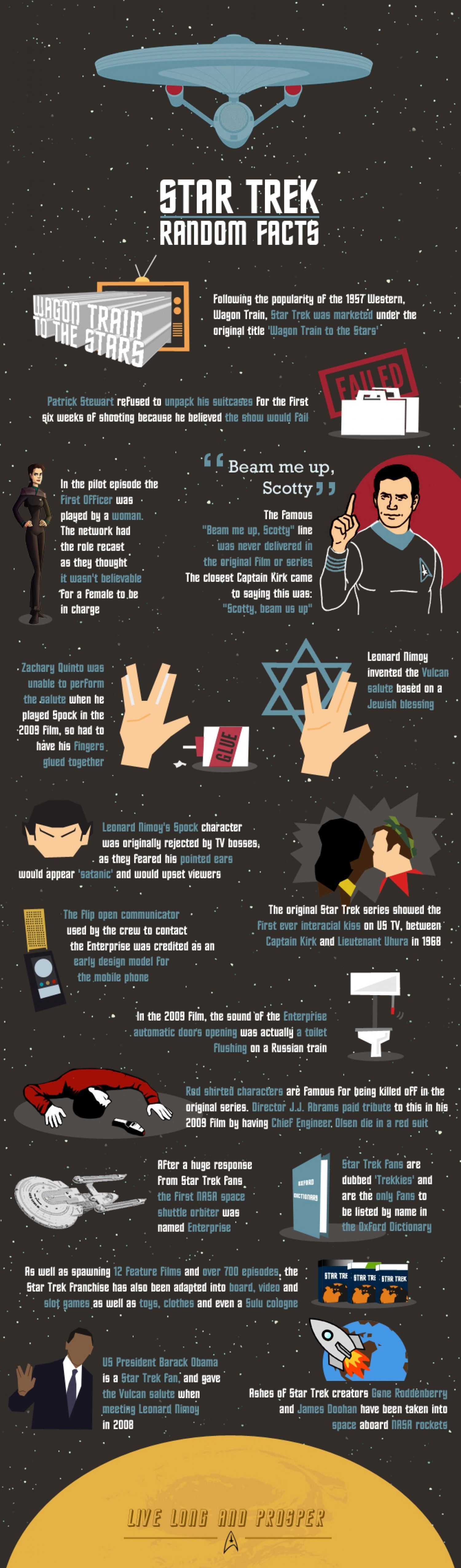 Star Trek Random Facts #Infographic #startrek