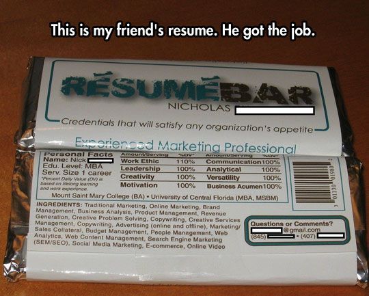 An innovative resume design…