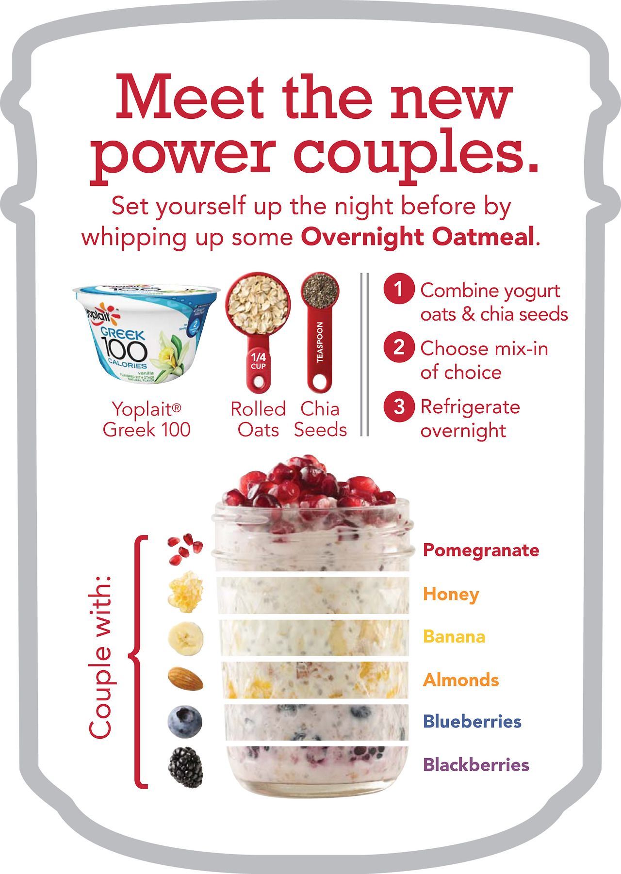 Greek yogurt, chia seeds, rolled oats, and any mix-ins of your choice combined t