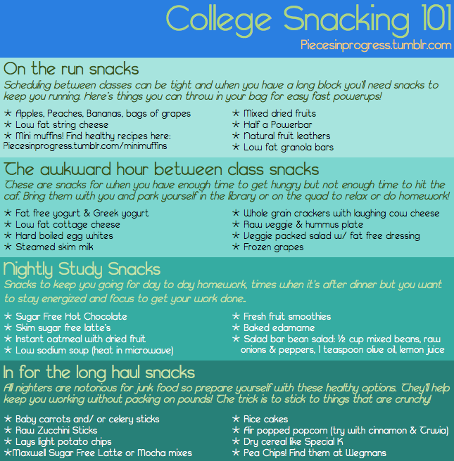 healthy snacking ideas