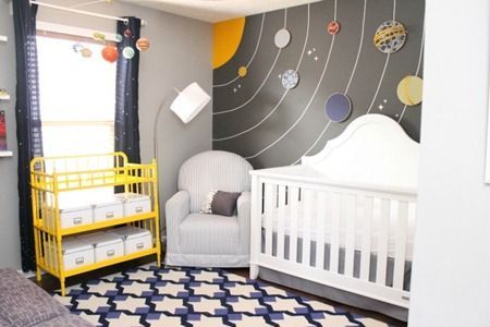 Space Theme Nursery – Lemon Drop Life