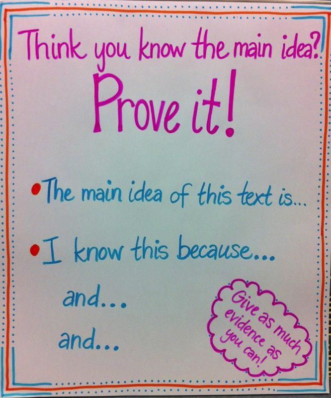 Determine the main ideas and supporting details of a text read aloud or informat