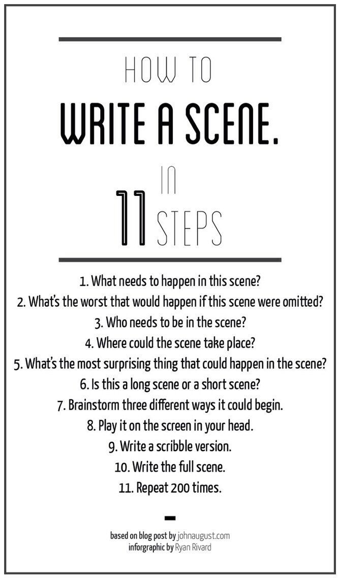 How to Write a Scene in 11 Steps (Or 311 steps if youre counting the various edi