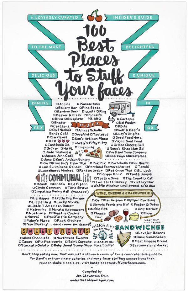 Portlands 100 Best Places to Stuff Your Faces 02 / written by Jen Stevenson, des