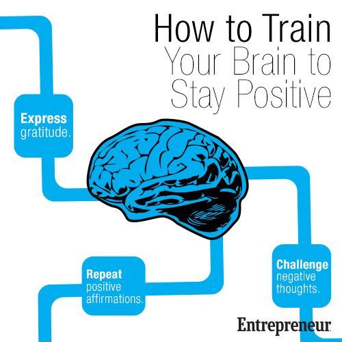 Train your brain to stay positive