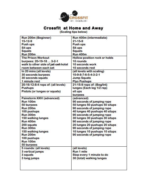 Crossfit At Home and Away.pdf
