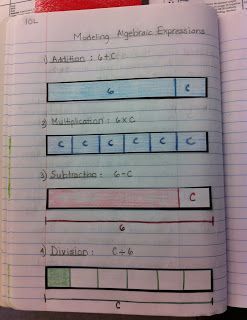 Lights, Camera, 4th Grade!: Interactive Math Notebook… I really just like the