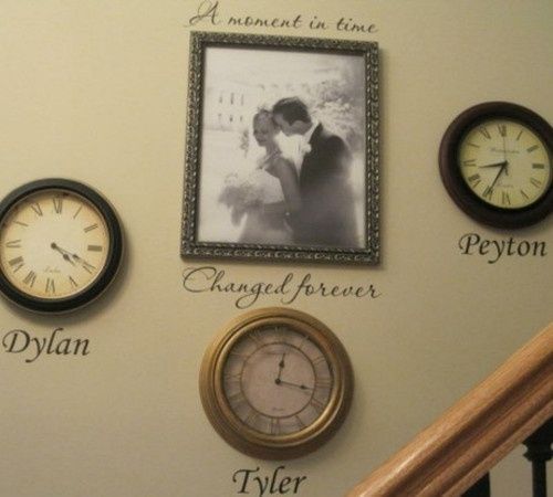 LOVE this!!! stop the clock when you get married, when your babies are born a mo