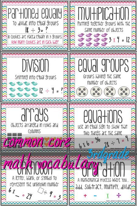 56 Common Core Vocabulary Posters with word – kid friendly definition – example