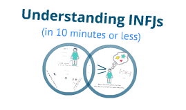 Oh my gosh!!  This is the most amazing thing Ive ever read about INFJs.  A slide