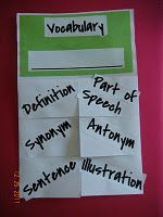 ANOTHER WAY TO DO VOCAB vocabulary