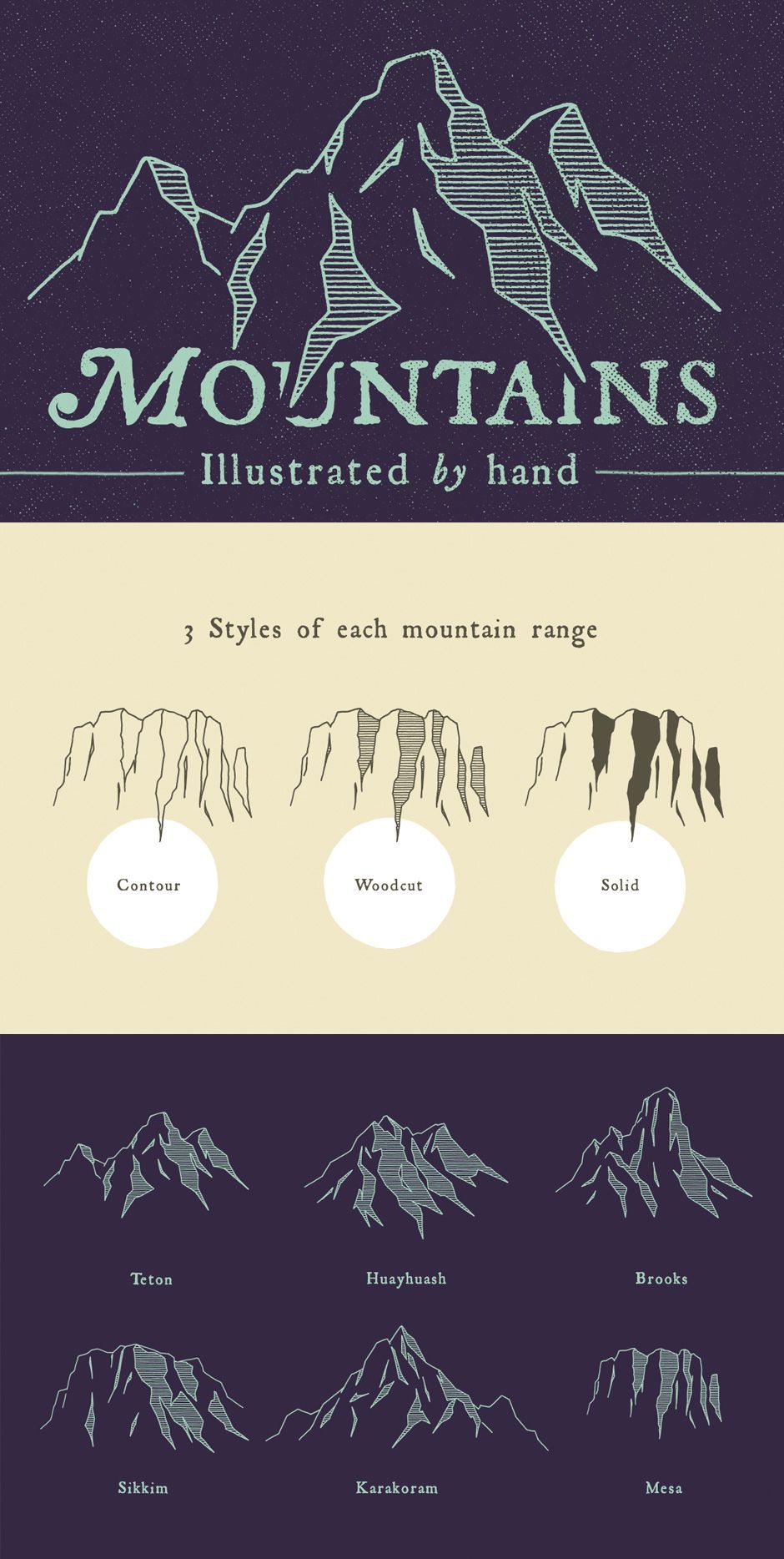 Cool idea for a mountain range – es