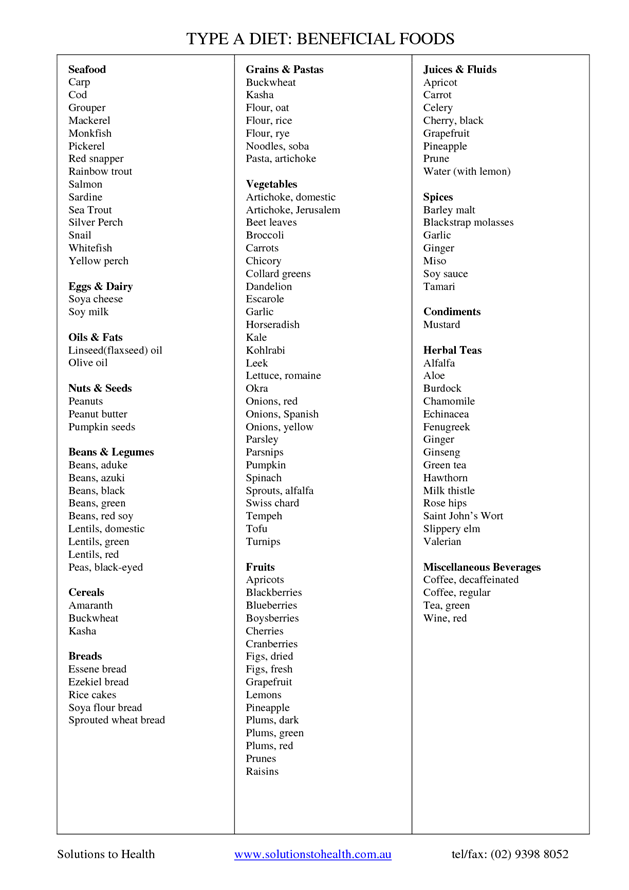 TYPE A DIET BENEFICIAL FOOD