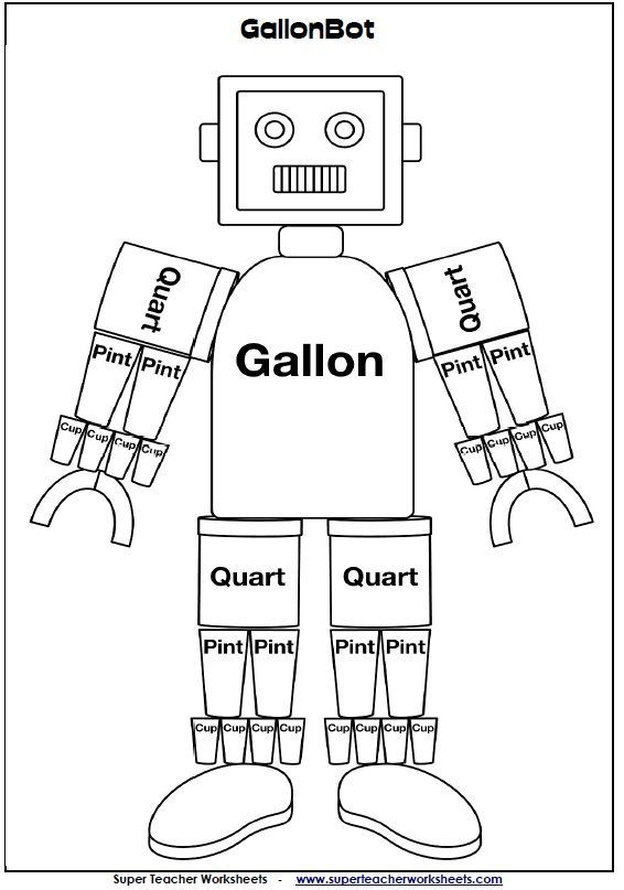 Gallonbot for Teaching Meas