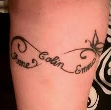 kids name tattoo for women