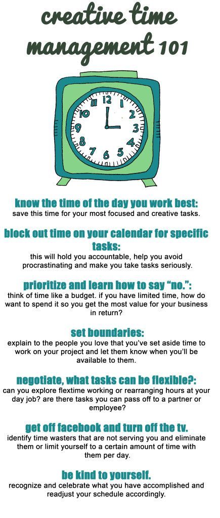 creative time management –